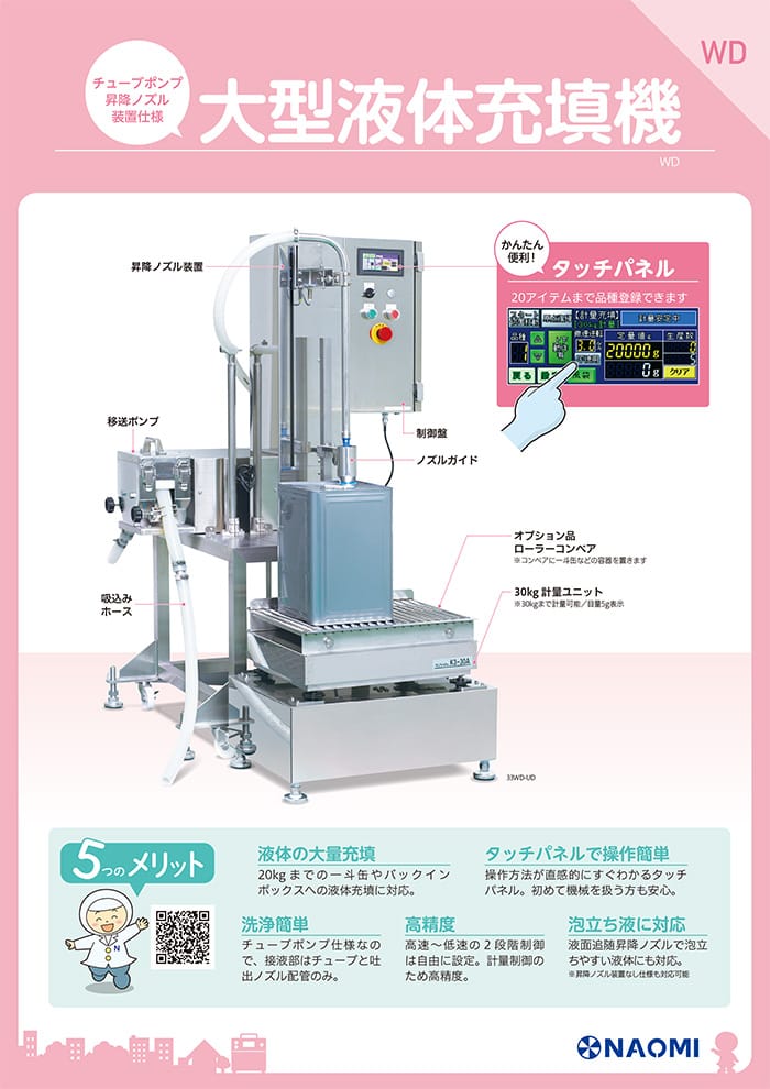 カタログダウンロード | 小型充填機のNo.1企業 株式会社ナオミ